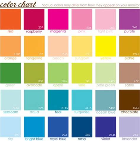 lowes paint chart